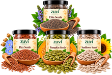 Mixed Seeds - Chia Seeds | Flax Seeds | Pumpkin Seeds | Sunflower Seeds
