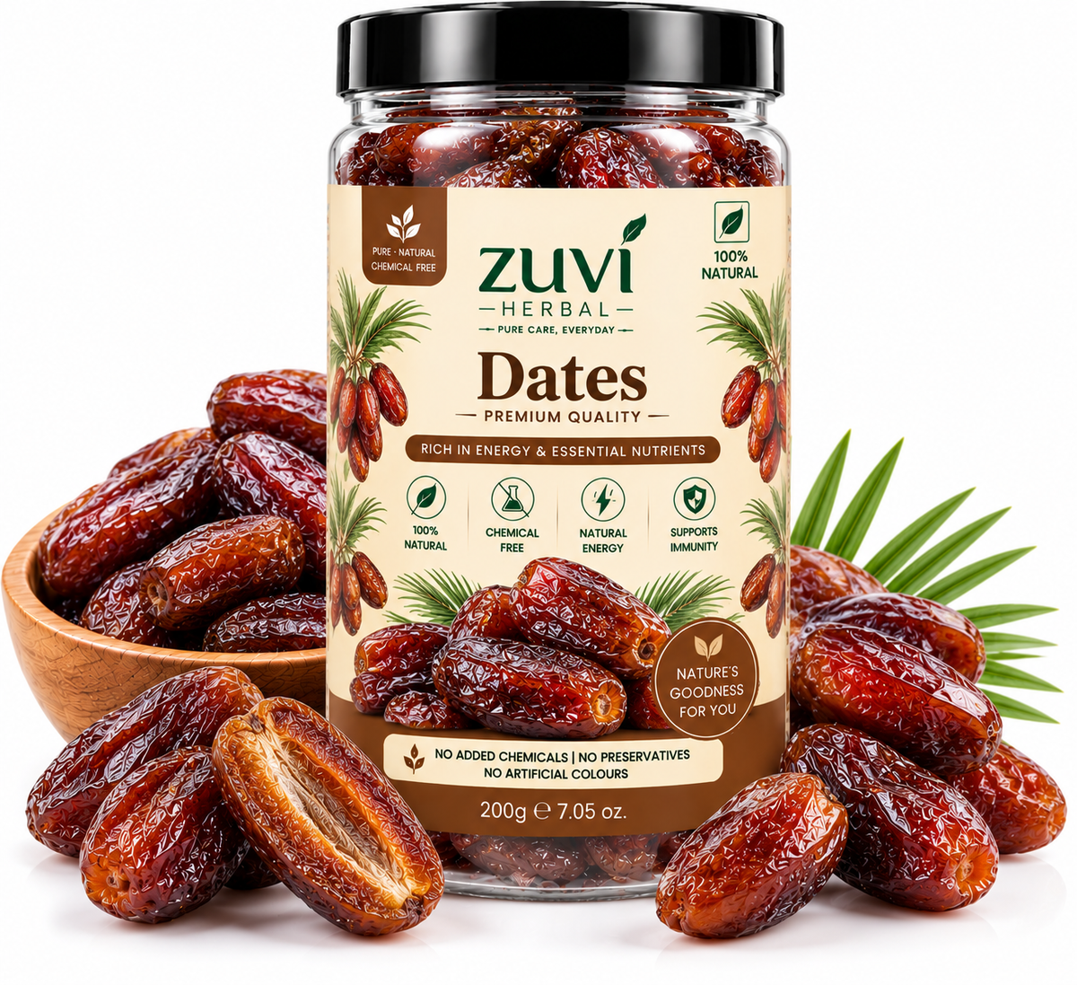 Dates